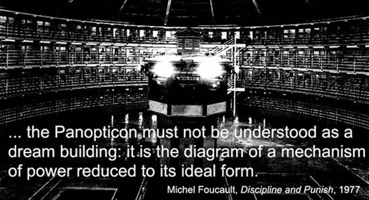 The Panopticon